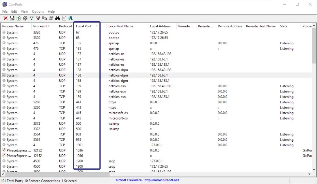 Do I Need Net.tcp Port Sharing Service? Windows 8.1? - Stewart Madid1958
