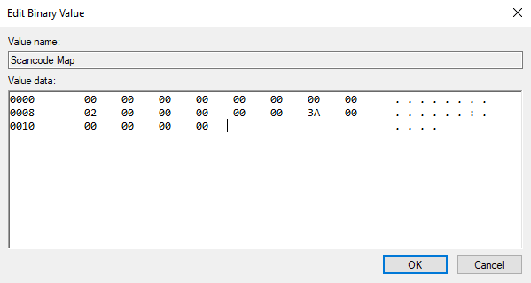 How To Disable Caps Lock Key On Your Keyboard On Windows 10