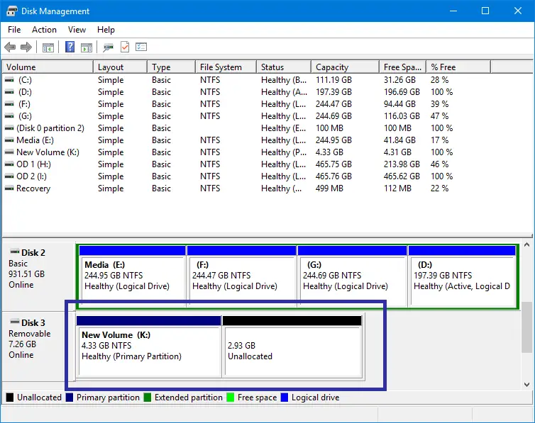 128gb flash drive filesystem best partition